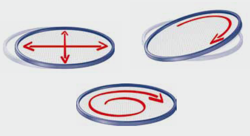 tumbler-vibrating-screen-working-principle